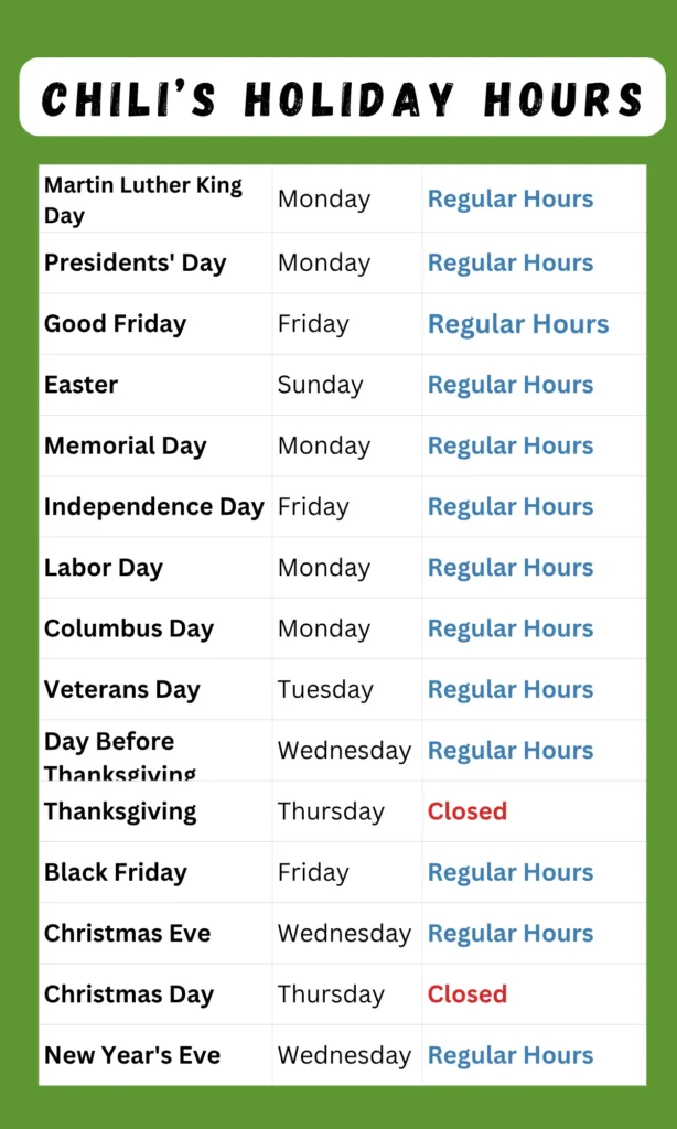 Chilis Holiday Hours